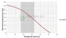 OMNIGENA Pompa glębinowa 1,1 KW, 3T46/20M