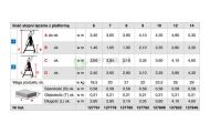 obrazek KRAUSE Drabina wolnostojąca z dużą platformą z 12 stopniami wys.rob. 4,80m 12782
